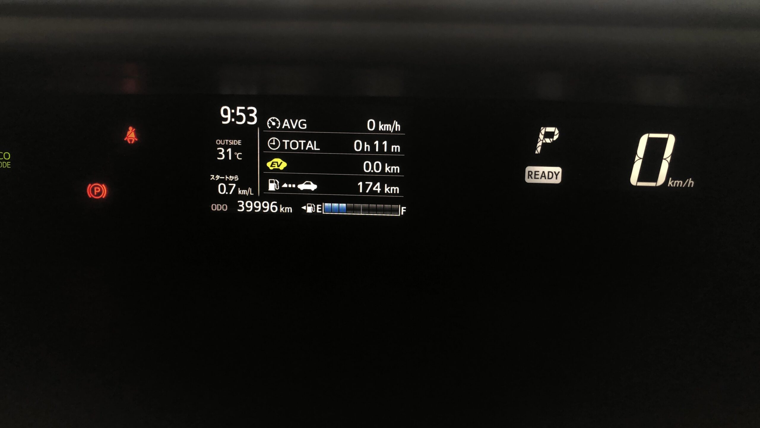 2021 Toyota Aqua GR Sport Hybrid